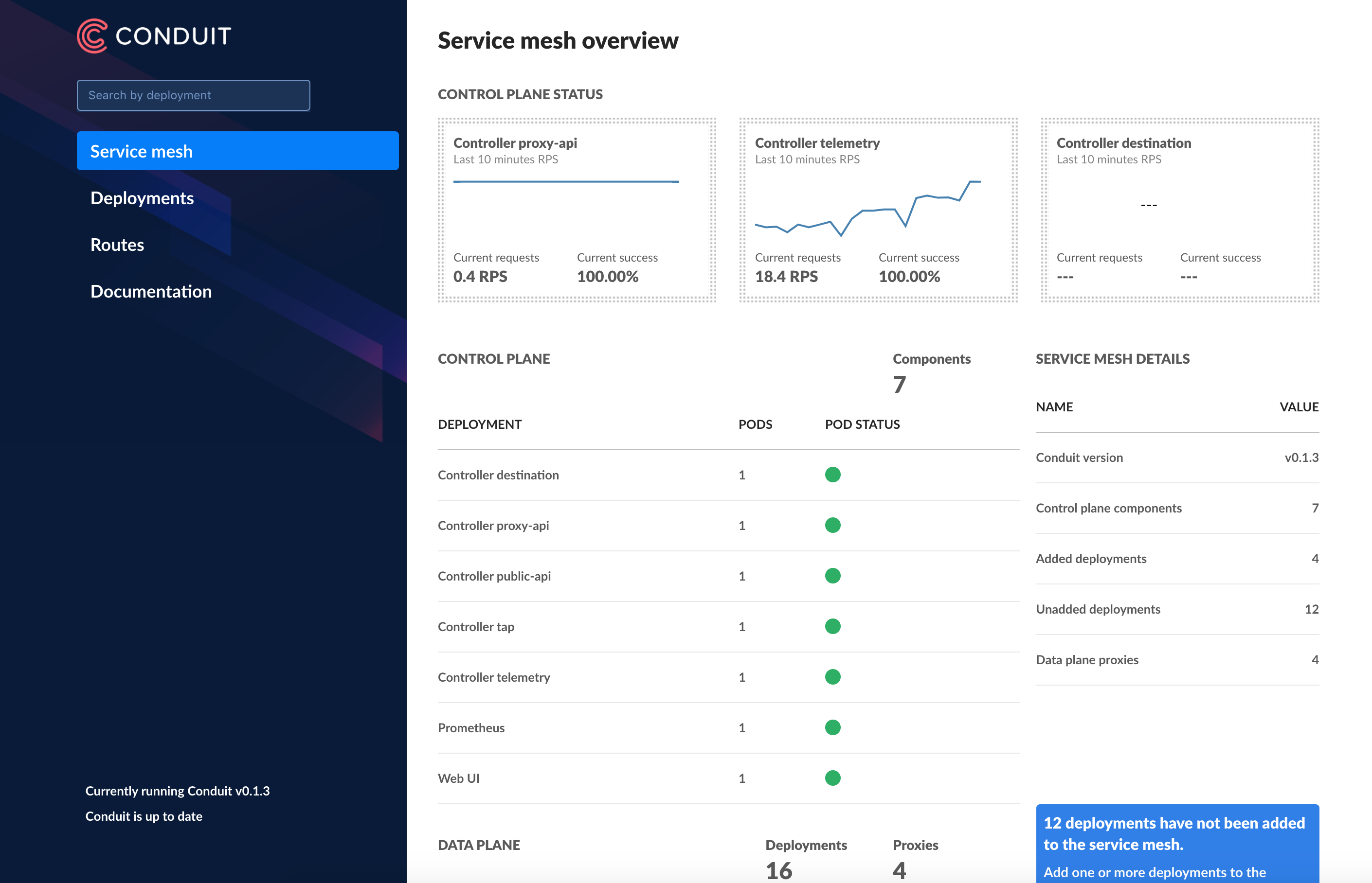 what is kubernetes service mesh